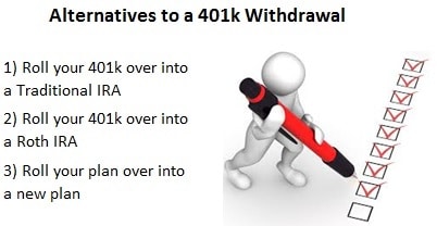 401k withdrawal penalties alternatives