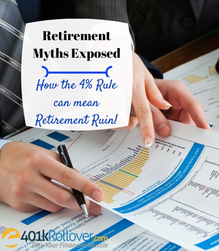 myth 4% rules of retirement spending