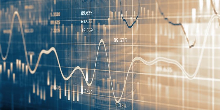 Will the Fed Raise Rates in September, December or 2016