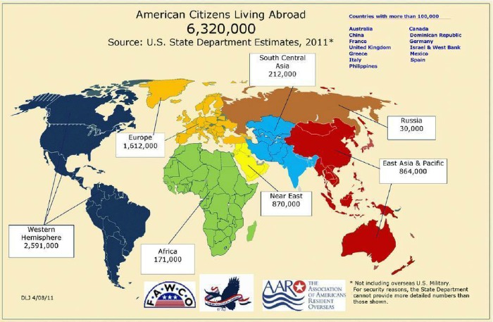 Americans Living Abroad by Country